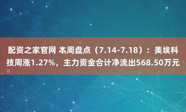 配资之家官网 本周盘点（7.14-7.18）：美埃科技周涨1.27%，主力资金合计净流出568.50万元