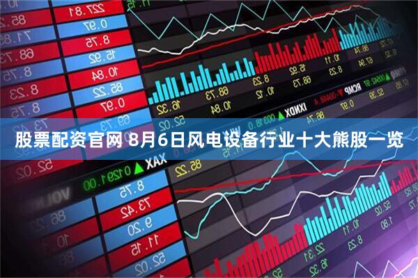股票配资官网 8月6日风电设备行业十大熊股一览